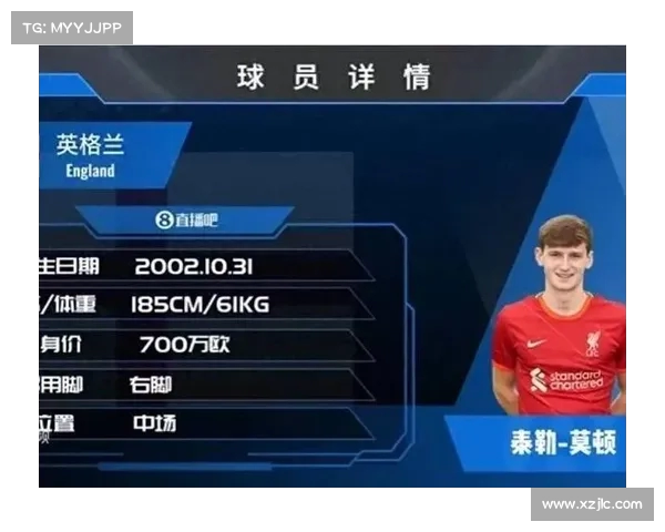 记者：利物浦中场莫顿已完成里昂体检只待官宣正式加盟